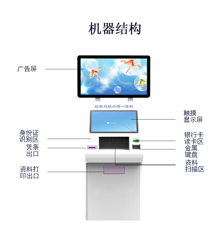 政務自助機詳情圖2