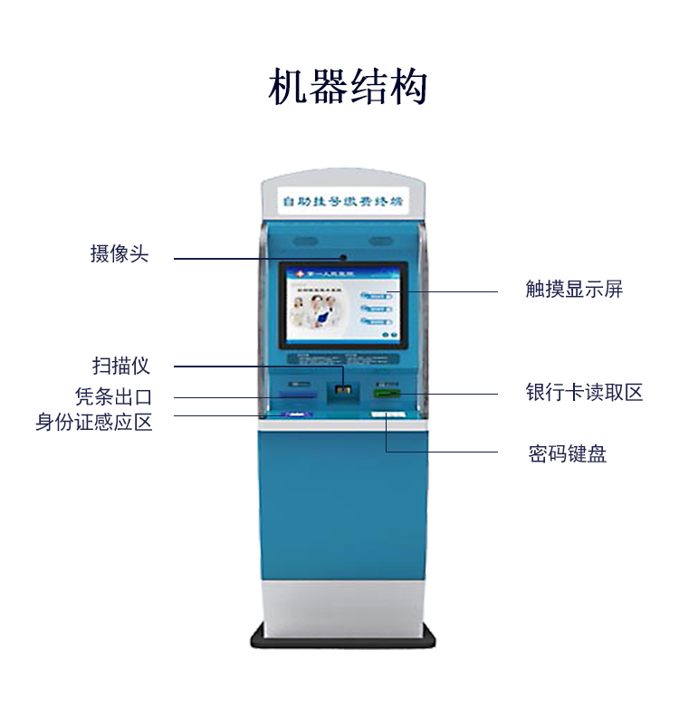 醫院自助繳費機詳情圖2